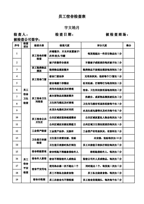 员工宿舍检查表