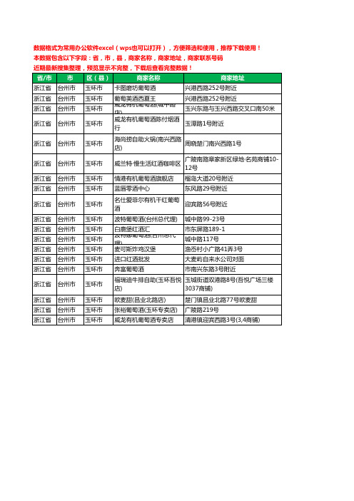 2020新版浙江省台州市玉环市红酒工商企业公司商家名录名单黄页联系电话号码地址大全19家