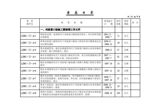 山东省实施项目案卷目录最终