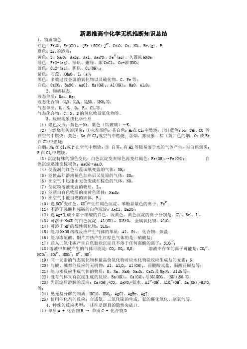 新思维高中化学无机推断知识总结