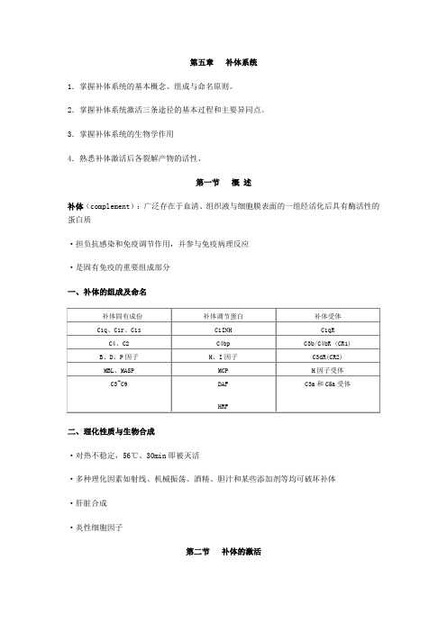 临床执业医师考试医学免疫学复习笔记(高频考点)第五章