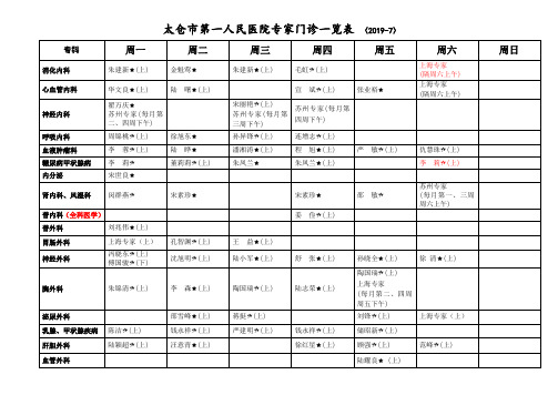 太仓市第一人民医院专家门诊一览表(2019-7)