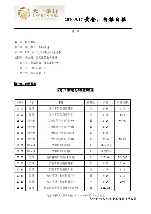 091216天一金行：黄金综合分析日报