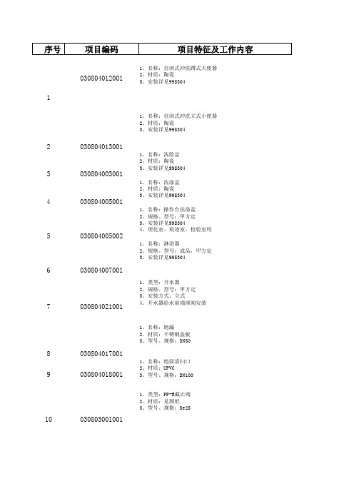 装饰工程量清单项目特征