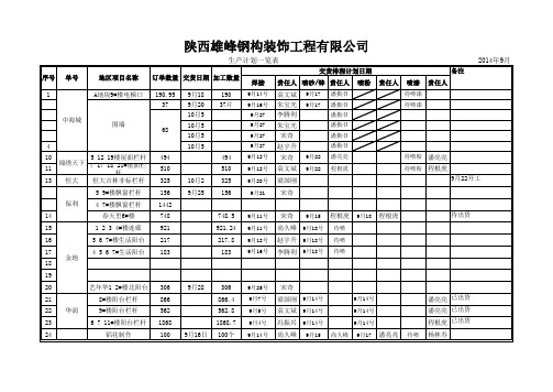 五金生产计划明细表