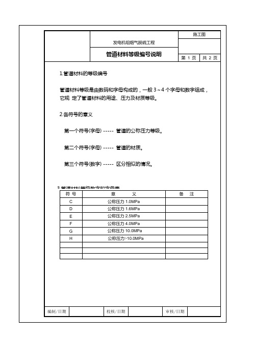 管道材料等级说明