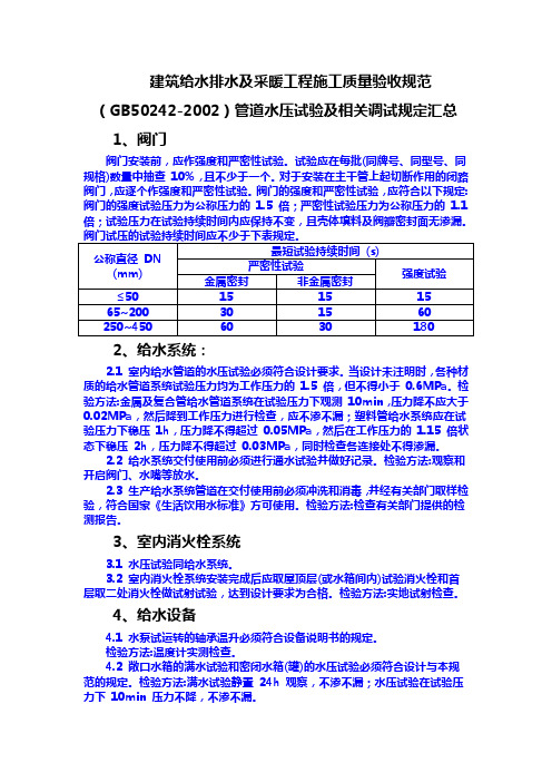 管道水压试验