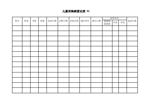 幼儿园必知必用资料：儿童传染病登记表 表