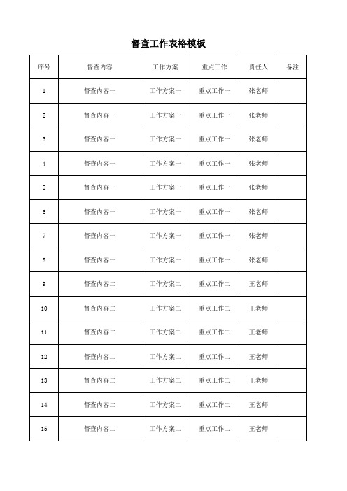 督查工作表格模板