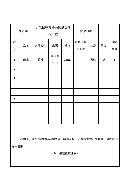 苗木进场检验记录