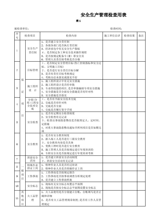 轨道交通施工安全检查用表(高架、地下分表)【可编辑范本】