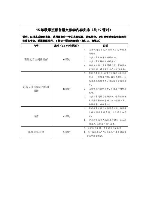 黄浦新王牌 秋季周末同步提高补习班 预初语文教学计划 陆X老师