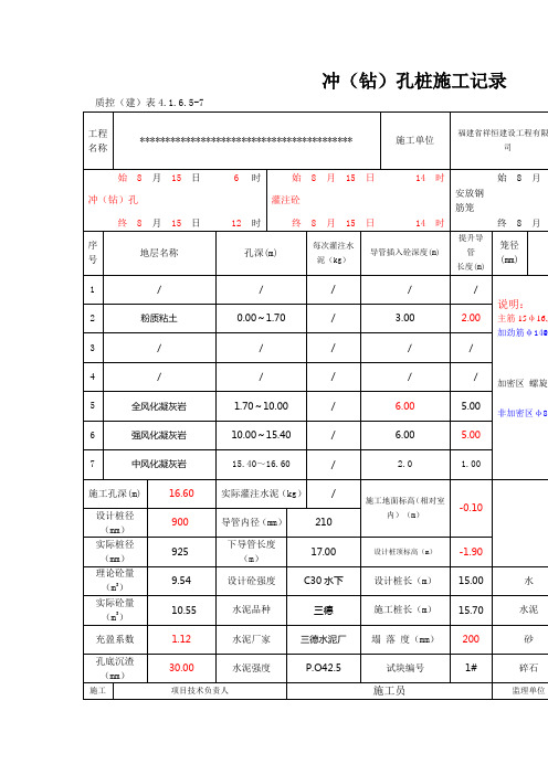 冲孔灌注桩施工记录(全)