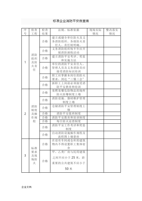 标准企业消防安全自查表检查表