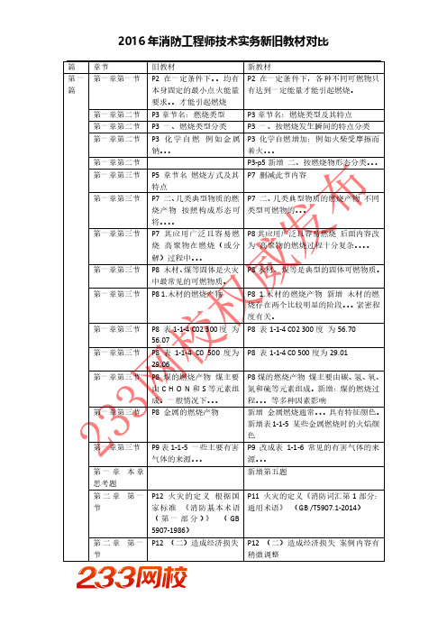 2016年消防工程师《消防技术实务》新旧教材对比