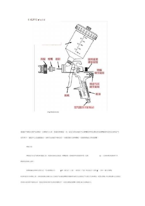 汽车空气喷涂及其实际操作介绍.doc