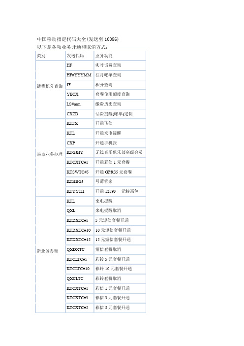 中国移动指定代码大全(发送至10086)