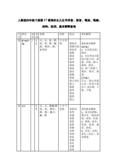 人教版四年级下册第27课海的女儿生字拼音、部首、笔画、笔顺、结构、组词、基本解释查询