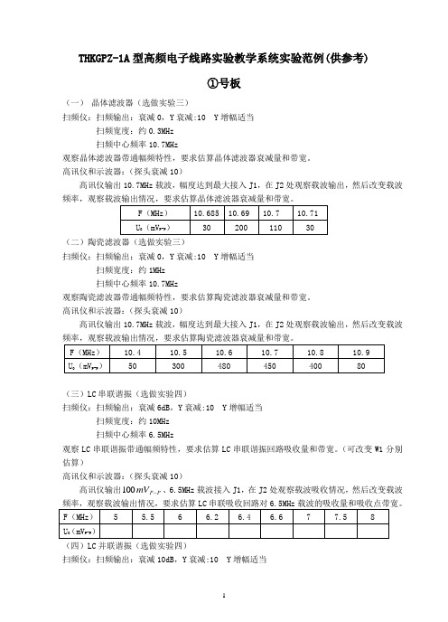 高频,实验范例