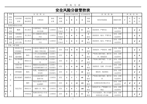 安全风险分级管控表(2020年九月整理).doc