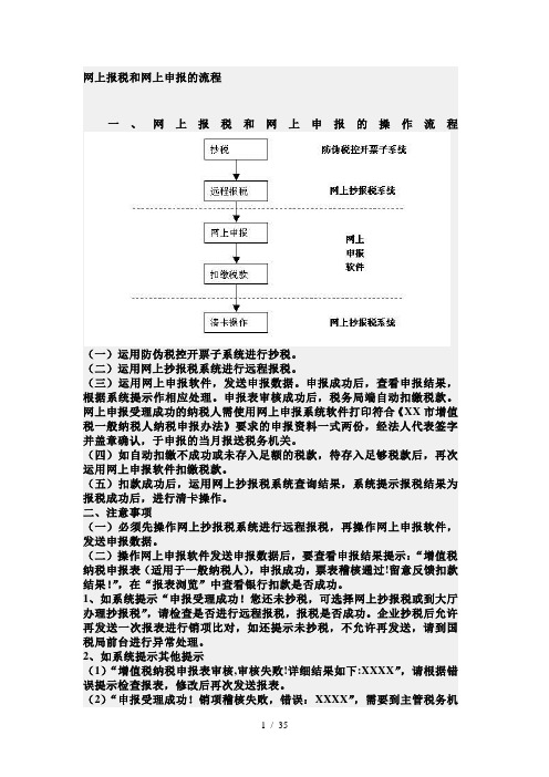 国税网上申报系统操作流程