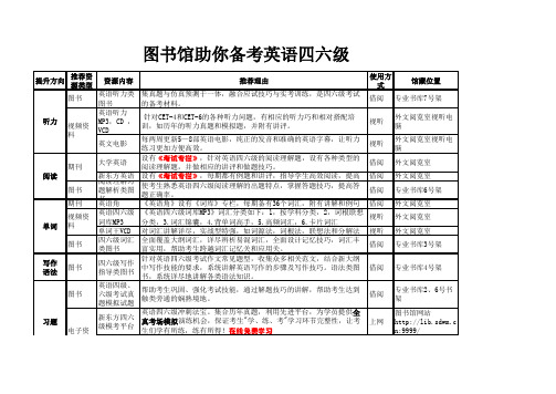 图书馆助你备考英语四六级(1)