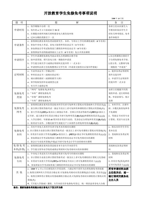 免修免考事项说明