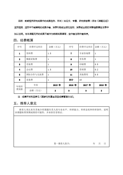 2015年国家社会科学基金项目申请