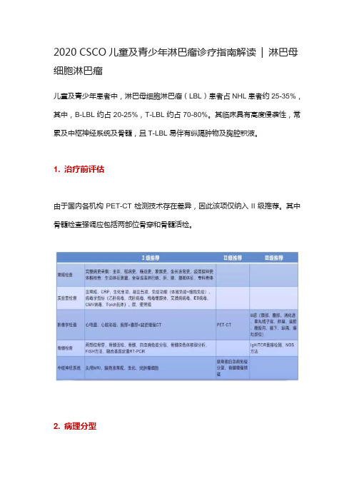 2020 CSCO儿童及青少年淋巴瘤诊疗指南解读(淋巴母细胞淋巴瘤)