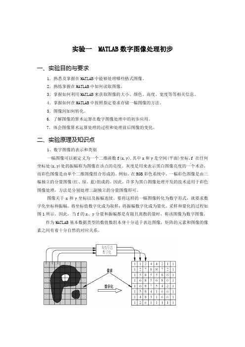 实验一  MATLAB数字图像处理初步