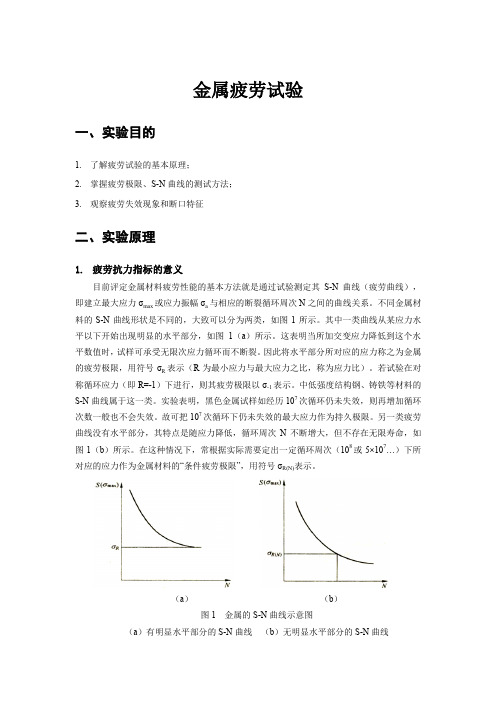 疲劳实验