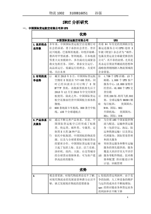 两个物流公司比较SWOT分析