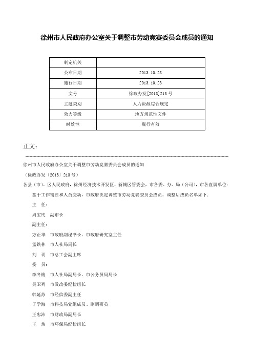 徐州市人民政府办公室关于调整市劳动竞赛委员会成员的通知-徐政办发[2013]213号