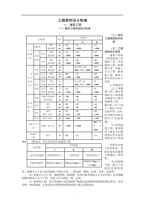 工程类别划分标准