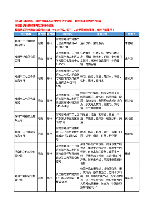 2020新版河南省郑州果汁饮料工商企业公司名录名单黄页大全40家