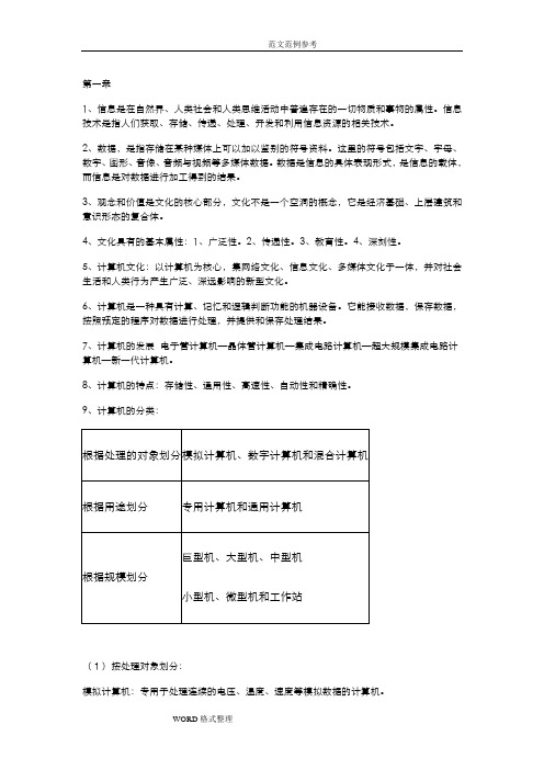 山东专升本计算机文化基础章节必背知识点。