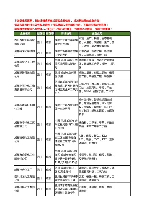 新版四川省成都磷酸工商企业公司商家名录名单联系方式大全49家