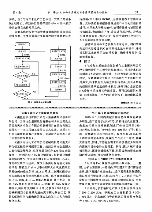 云南天南冶化工氯碱项目奠基