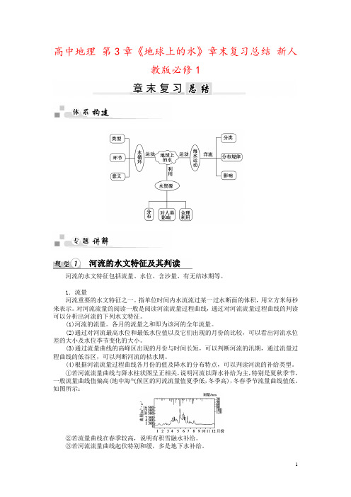 高中地理 第3章《地球上的水》章末复习总结 新人教版必修1