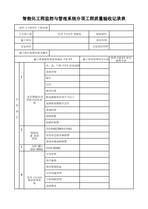 智能化工程监控与管理系统分项工程质量验收记录表模板