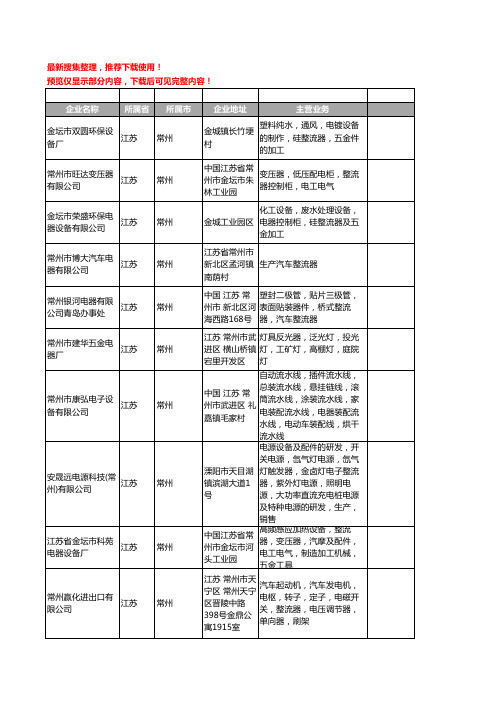 新版江苏省常州整流器工商企业公司商家名录名单联系方式大全43家