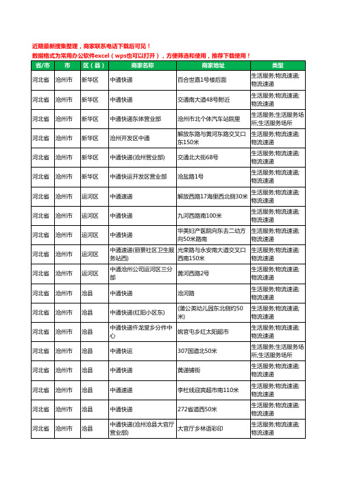 2020新版河北省沧州市中通快递工商企业公司商家名录名单黄页联系方式电话大全135家