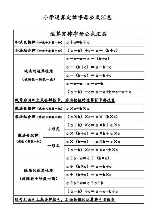 小学运算定律字母公式汇总