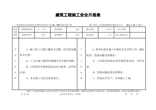 建筑工程施工安全月报表