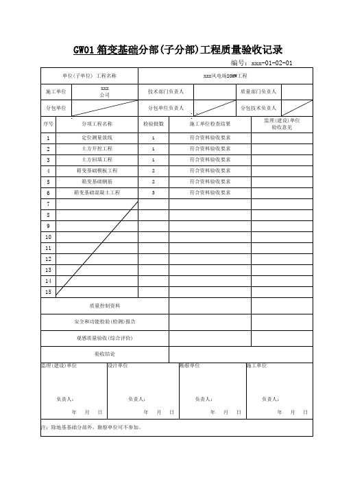 风电场20MW工程 箱变基础分部(子分部)工程质量验收记录