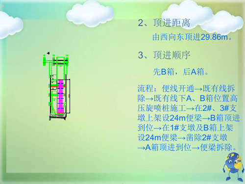 铁路改建工程箱涵顶进专项施工方案