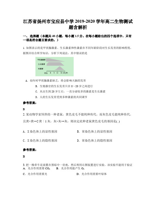 江苏省扬州市宝应县中学2019-2020学年高二生物测试题含解析