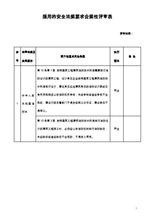 适用的安全法规要求合规性评审表