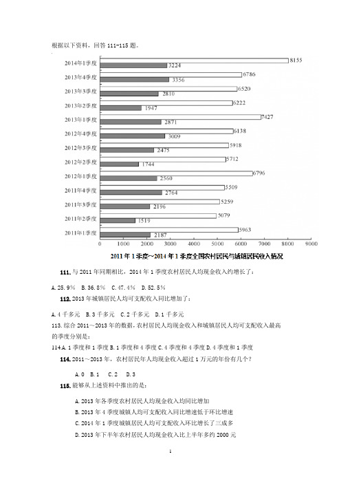 2015年国考资料分析