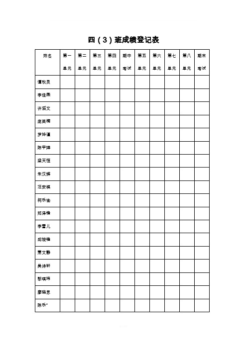 学生个人成绩登记表